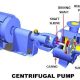 Image of Centrifugal Pump